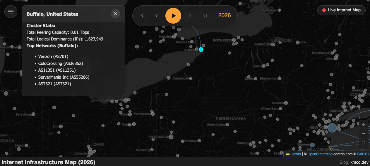 InternetInfrastructureMap
